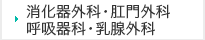消化器外科・肛門科・呼吸器科・乳腺外科